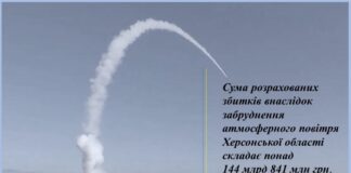 Російські ракети забруднили повітря Херсонщини на майже 145 мільярдів гривень
