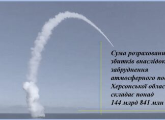 Російські ракети забруднили повітря Херсонщини на майже 145 мільярдів гривень
