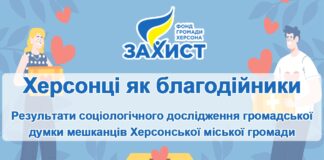 Кому і скільки донатять херсонці: результати соціологічного дослідження
