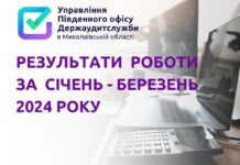 Підсумки роботи миколаївських аудиторів за І-ий квартал 2024 року
