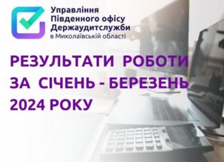 Підсумки роботи миколаївських аудиторів за І-ий квартал 2024 року