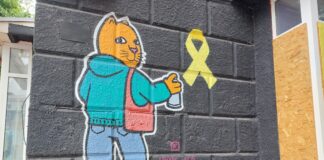 Яким має бути Музей спротиву та окупації в Херсоні: результати дослідження