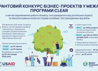 Жителі кількох громад Херсонщини можуть отримати гранти на започаткування та відновлення бізнесу
