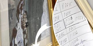 Херсонський художній музей ідентифікував уже 125 викрадених окупантами творів