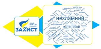 Кавун, “незламний” і блакитний: херсонці висловились про символіку міста