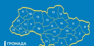 Чотири проєкти від Херсонщини беруть участь у конкурсі “Громада на всі 100”