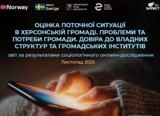 Кому найбільше та найменше довіряють херсонці