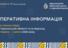 На Херсонщину насувається спека