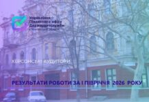 З початку року херсонські аудитори провели 66 контрольних заходів