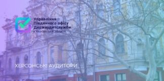 З початку року херсонські аудитори провели 66 контрольних заходів
