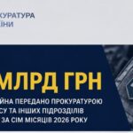 З початку року прокуратура передала на потреби Сил оборони понад 1,5 мільярди
