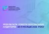 Херсонські аудитори встановили порушення в сфері закупівель на майже два мільярди
