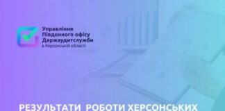 Херсонські аудитори встановили порушення в сфері закупівель на майже два мільярди